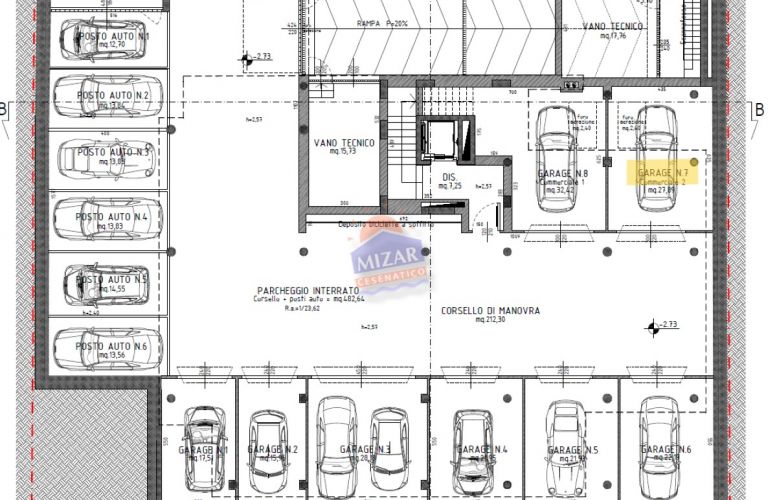 000.Posizione VISTA MARE UNICA vendita Cesenatico